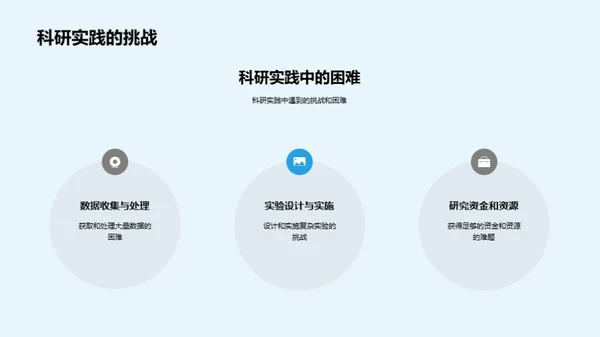 科研创新与实践探索