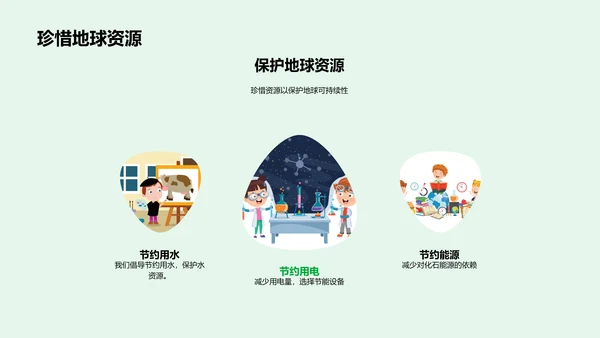 环保教学课件PPT模板
