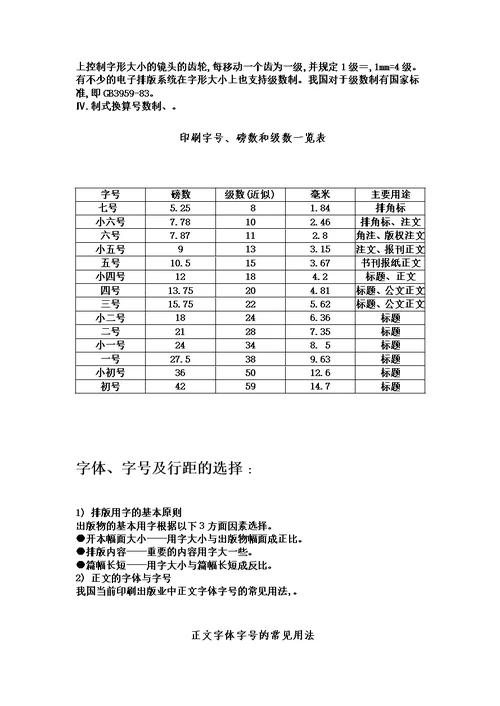 报纸字体规范模板