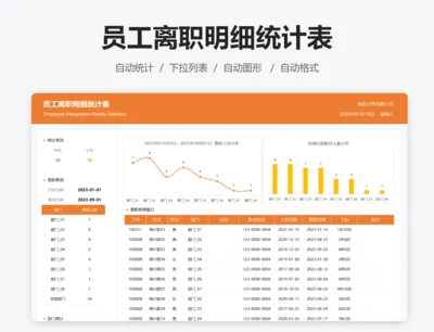 员工离职明细统计表