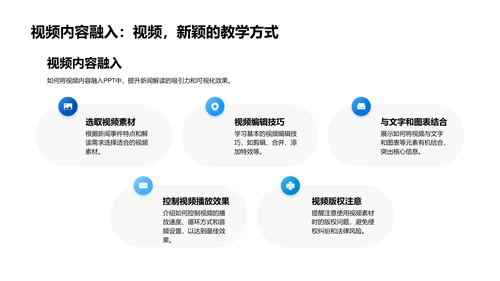 PPT新闻解读技巧PPT模板