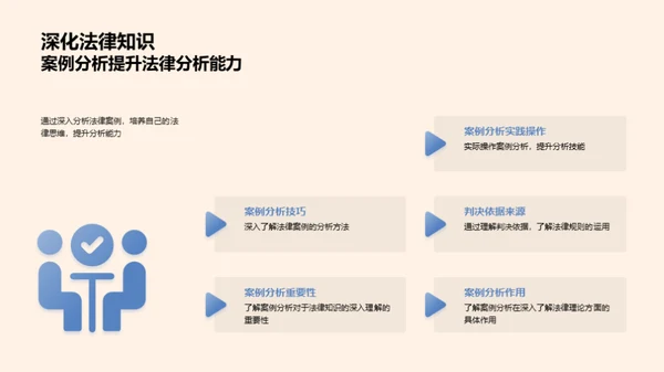 深度解析法律案例