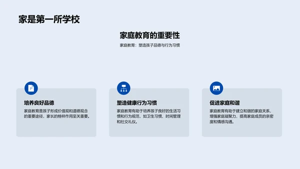 亲子学习活动指导PPT模板