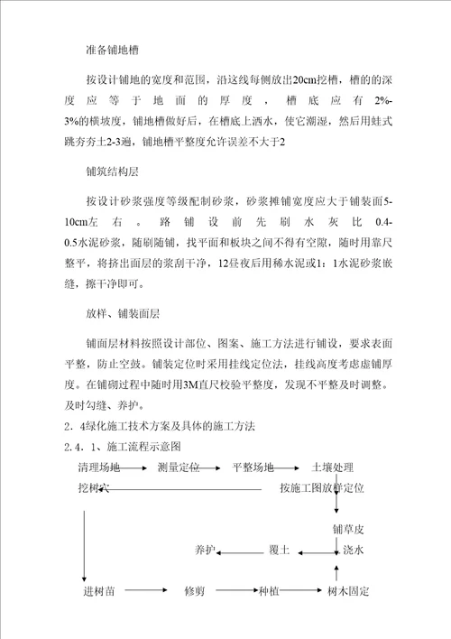 园林绿化竣工资料范本doc