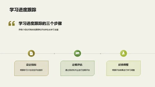 塑造学霸之路