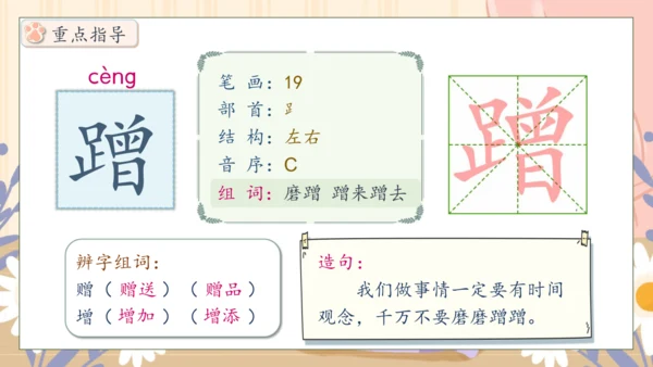 【核心素养】部编版语文四年级下册-13.猫 第1课时（课件）