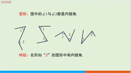 5.1.3同位角、内错角、同旁内角 教学课件--人教版初中数学七年级下