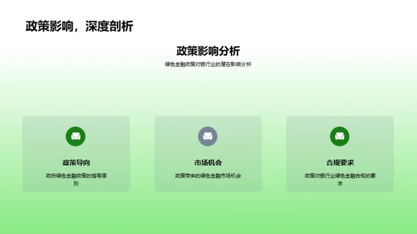 绿色金融的未来路径