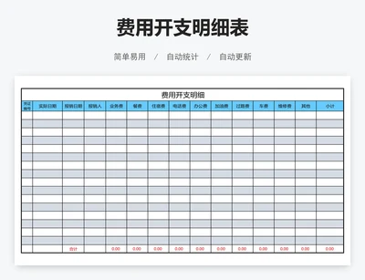 费用开支明细表