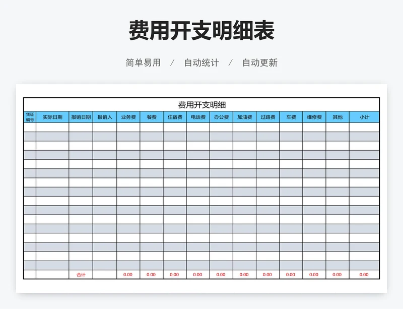 费用开支明细表