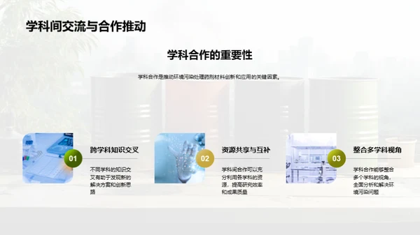 环保创新：跨学科视角