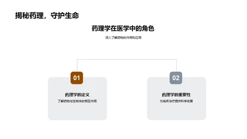 药理学探秘