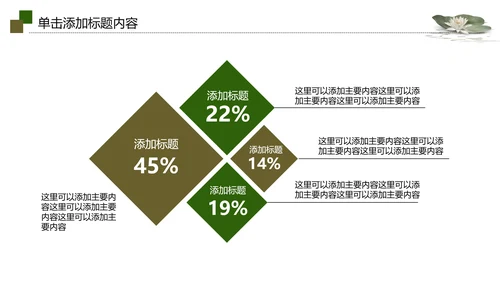 视频片头水墨中国风荷花PPT模板