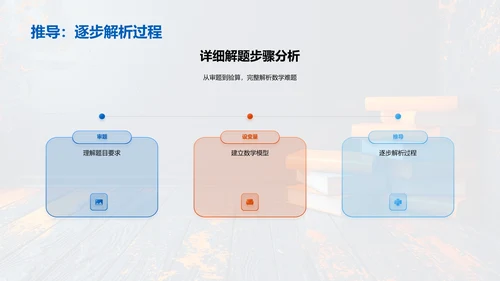 初三数学解题策略PPT模板