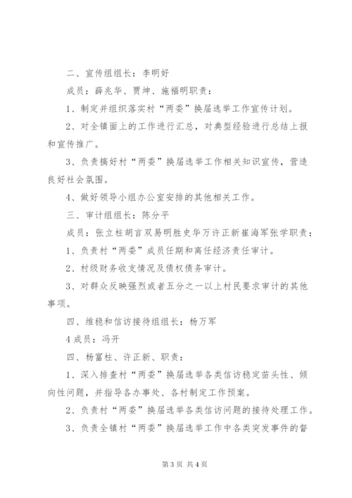 关于成立XX乡团委换届选举工作领导小组的 (2).docx