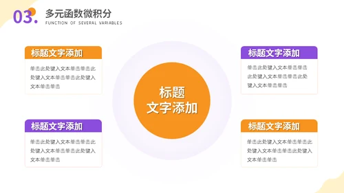 高等数学大学课程讲解通用PPT模板