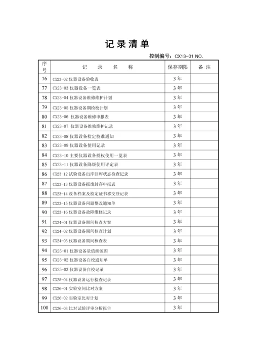 记录清单(1)0.docx