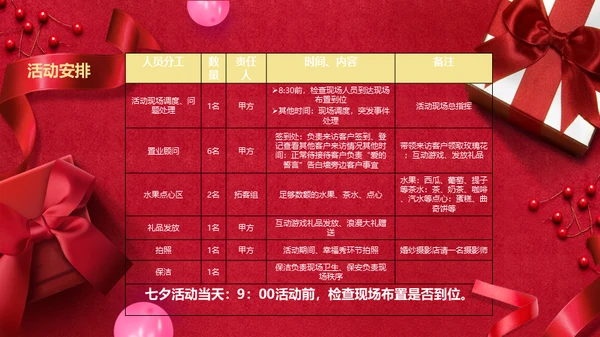 浪漫情人节礼物礼盒通用PPT