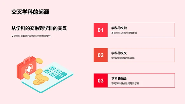 交叉学科实践课PPT模板