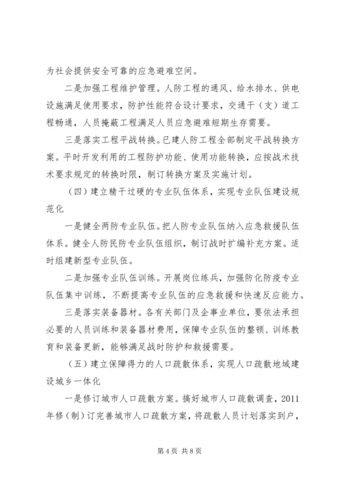 全市两防一体化建设意见.docx