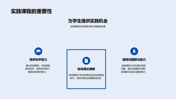 工学实践课的作用PPT模板