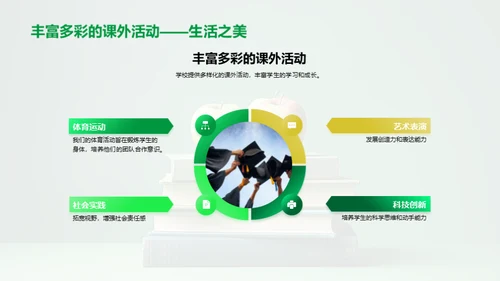 六年级的学习生活