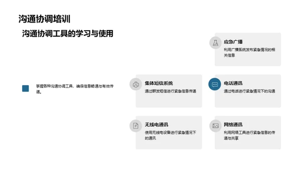 校园紧急应对策略