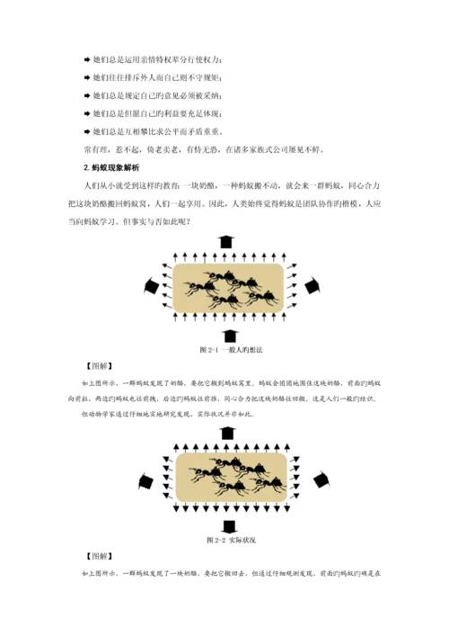 家族企业的治理标准手册.docx