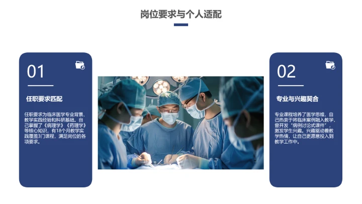 蓝色商务临床医学专业大学生求职个人能力综合展示职业生涯规划PPT