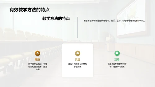 培训师的教学方法