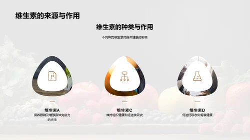 营养与健康的密码