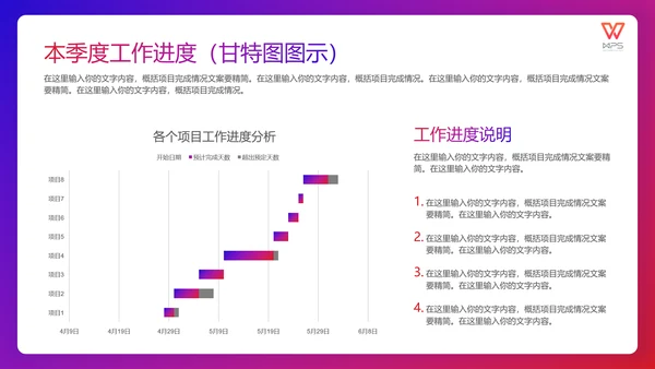 如何打好翻身仗工作总结通用PPT模板