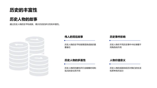 历史人物教学PPT模板