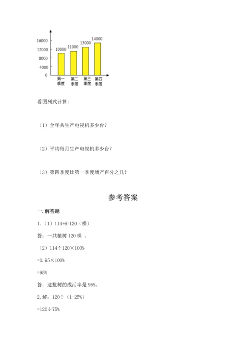 六年级小升初数学解决问题50道及参考答案（精练）.docx