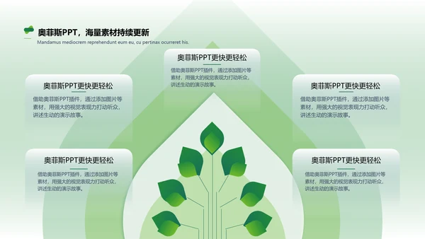 绿色简约社团活动PPT