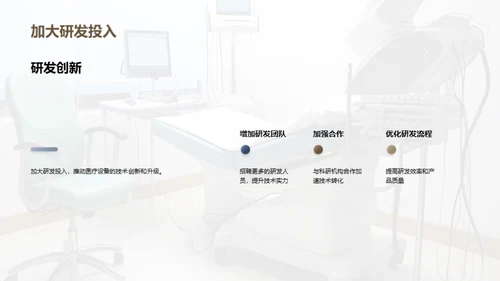 医疗设备未来展望