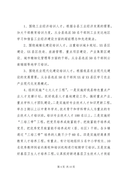 人才工作推进计划.docx