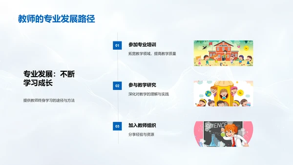 课件设计心理学