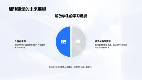 翻转课堂教学实践