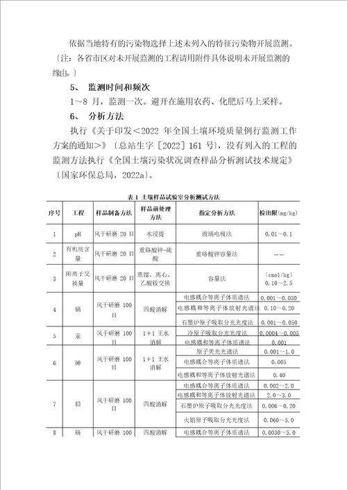 土壤例行监测实施方案