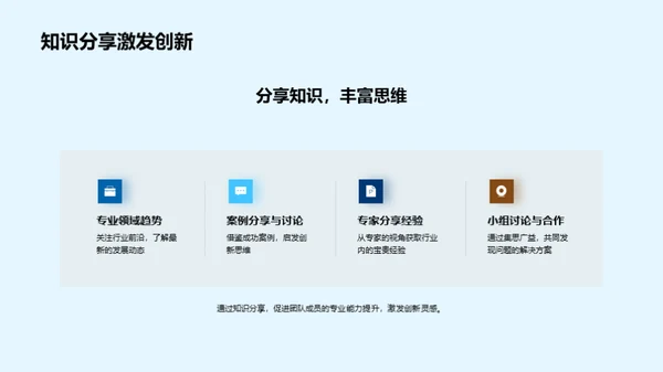 金融创新与企业文化