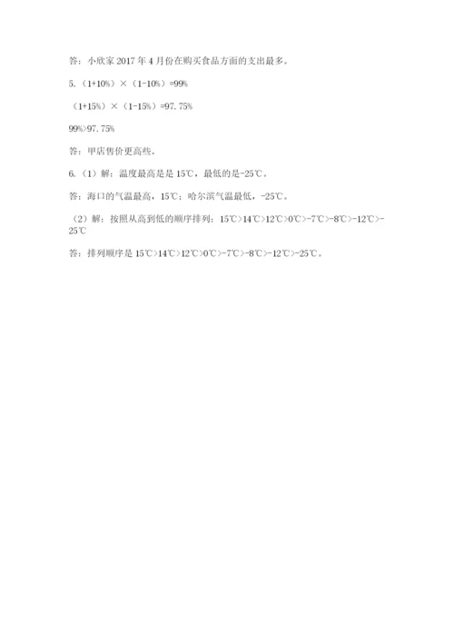 青岛版六年级数学下册期末测试题精品（典型题）.docx