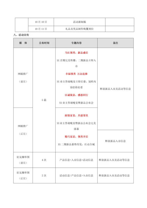 业主答谢晚宴活动专项方案.docx