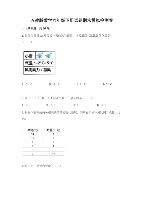 苏教版数学六年级下册试题期末模拟检测卷含完整答案（易错题）.docx