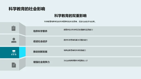 科学教育的探索与革新