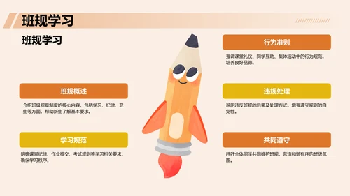 迎新班会流程介绍与展示PPT模板