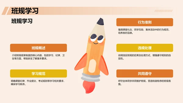 迎新班会流程介绍与展示PPT模板