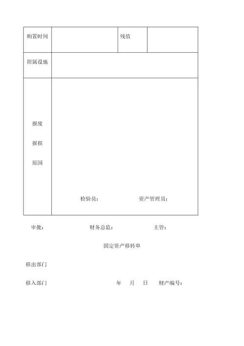 财务部程序表格