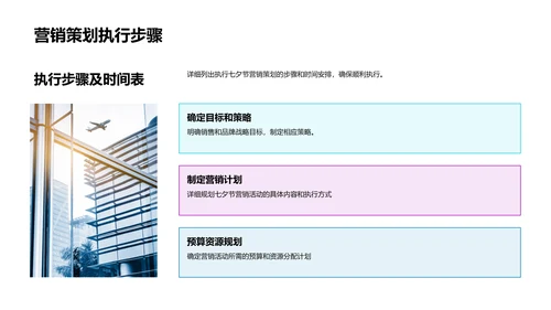 七夕营销策划报告