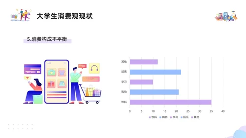 紫色简约插画大学生消费观PPT模板建设节约型社会培养正确消费